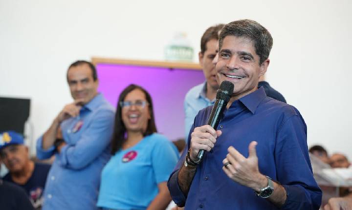 O que significa 