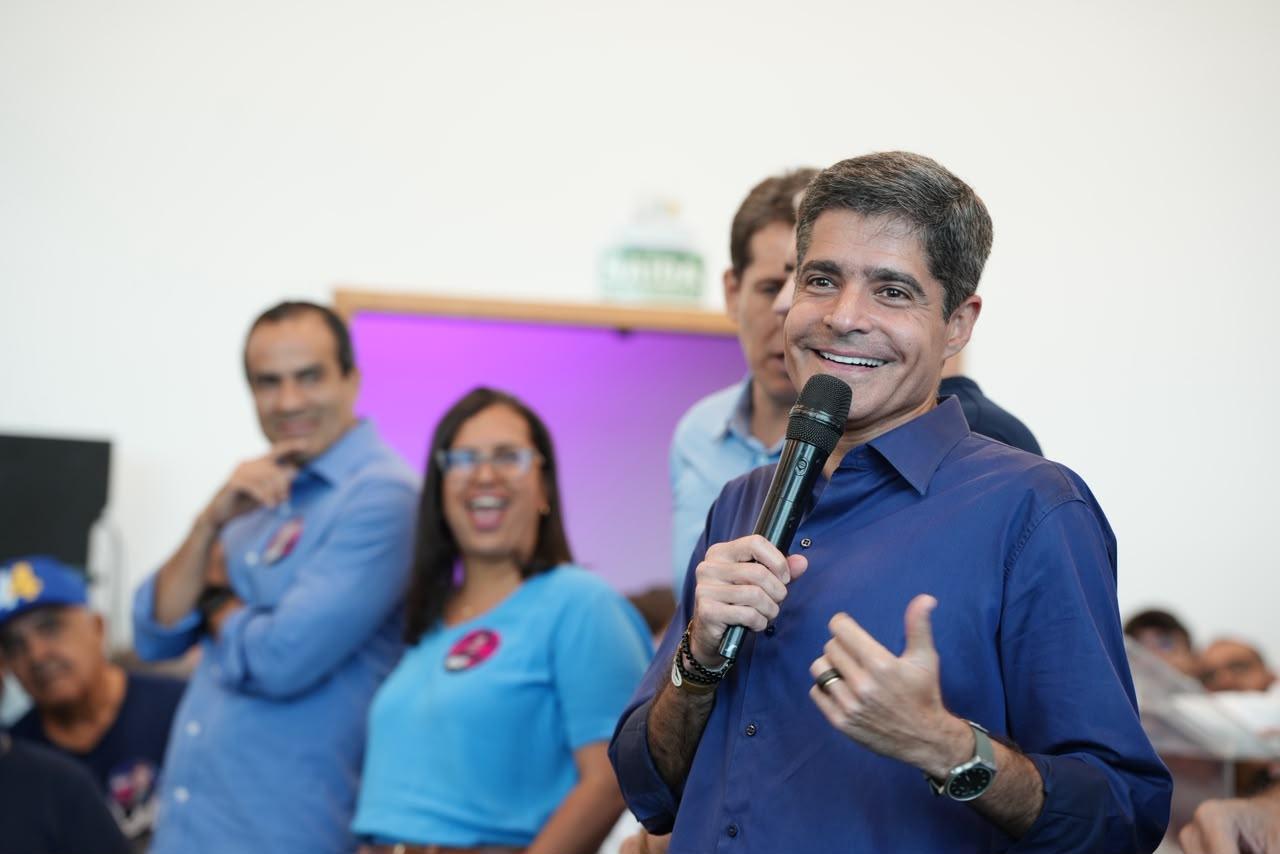 O que significa 