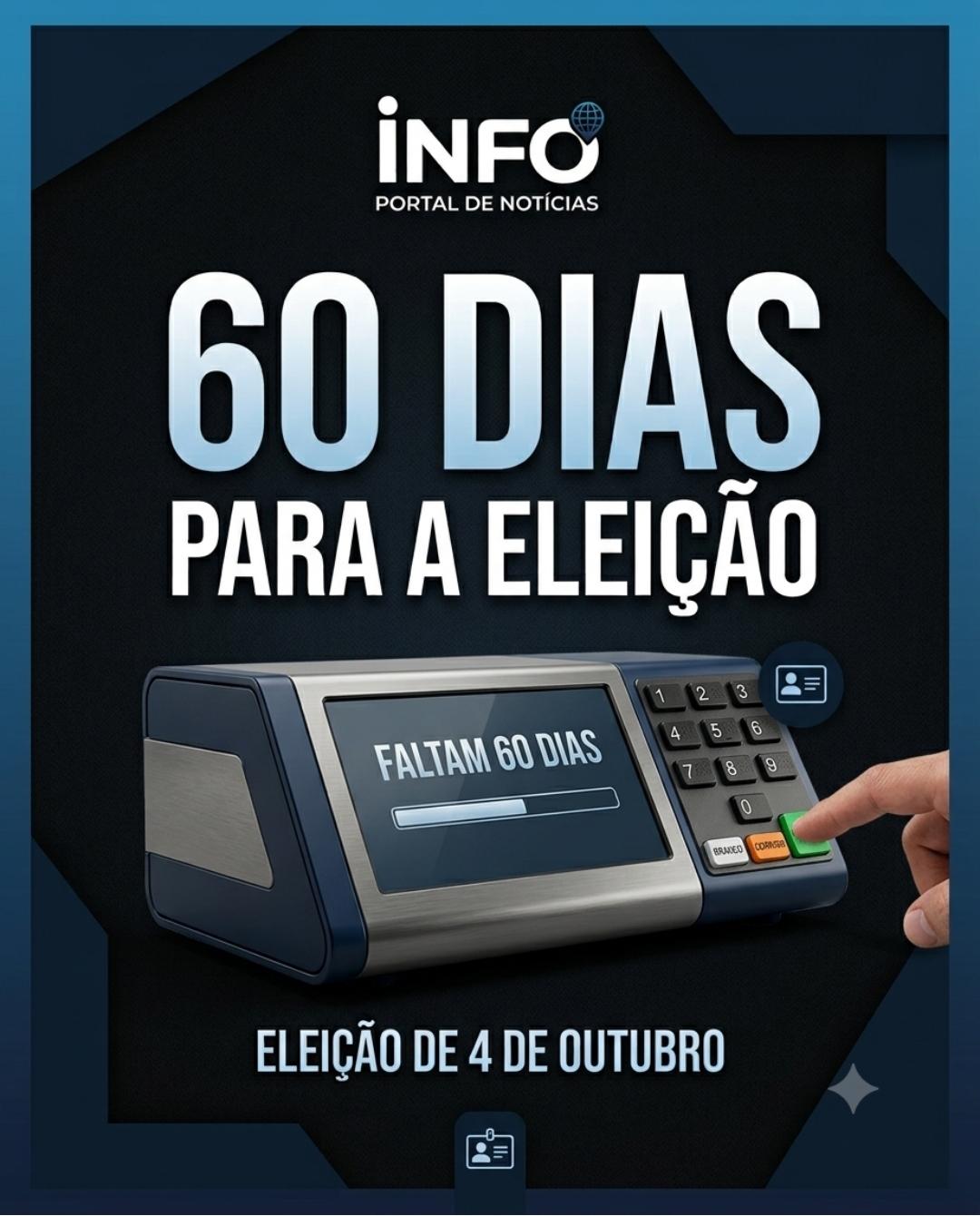 Faltam 60 dias: contagem regressiva marca nova fase das eleições de 2026